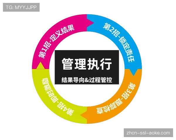 巴萨拉玛西亚青训哲学：过程导向培养与个性创造力尊重